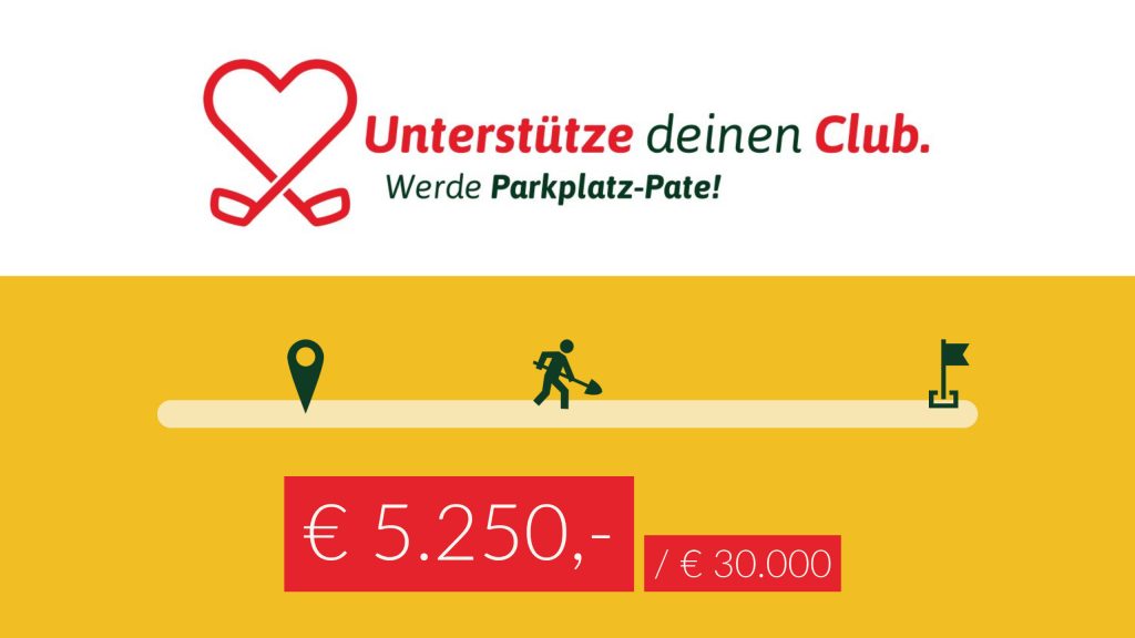 Aktion „Parkplatz-Paten“ – 5.000 EUR geknackt !!!