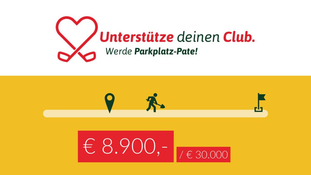 Aktion „Parkplatz-Paten“ – wir haben 8.900 EUR gesammelt !!!